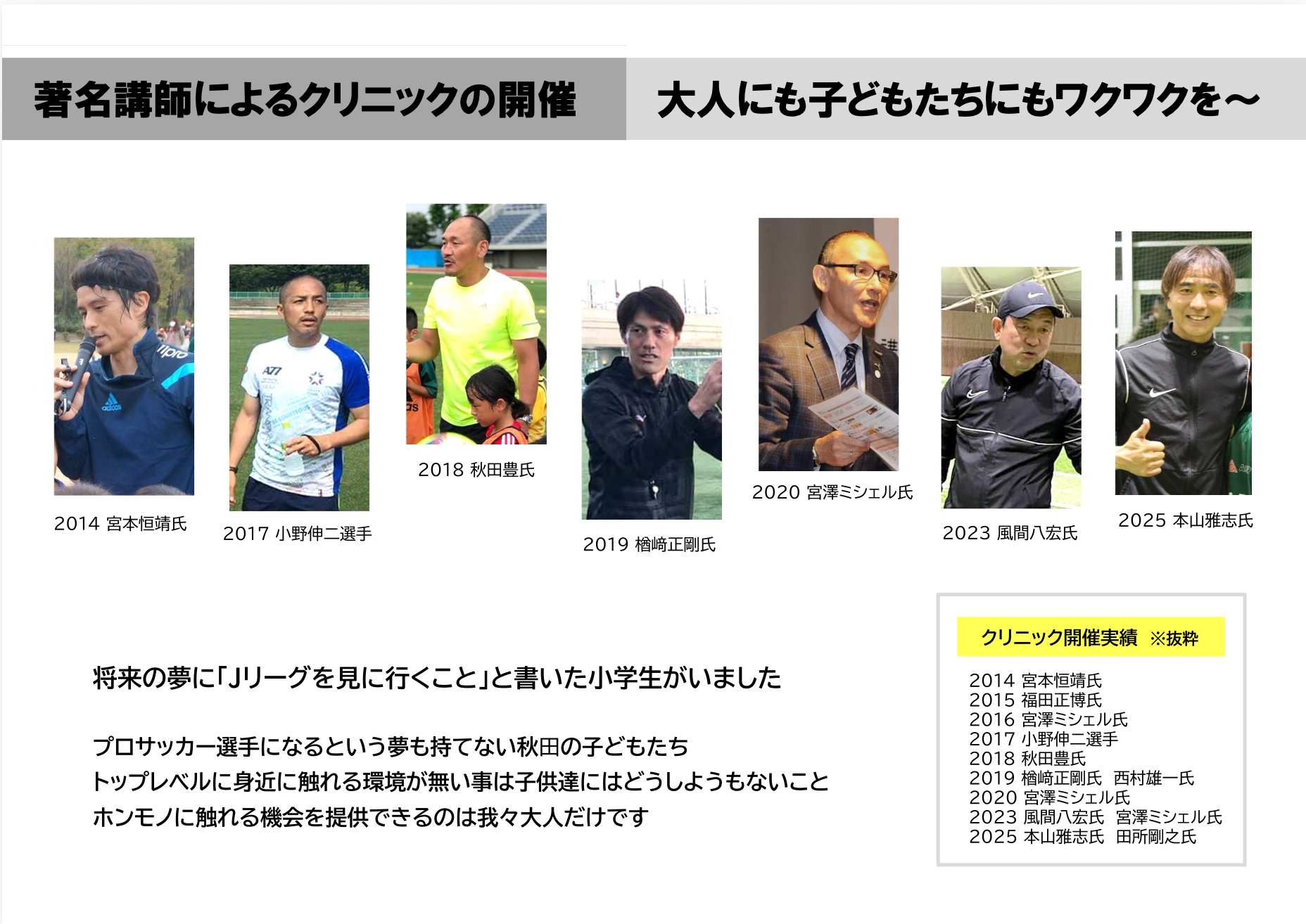 著名講師によるクリニック開催実績
